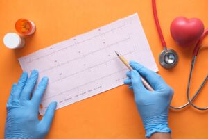 Cardio changes after covid occupational health news
