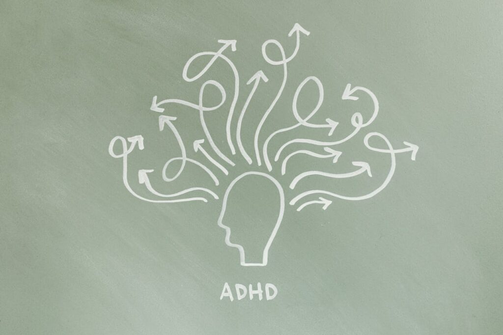 ADHD diagnosis